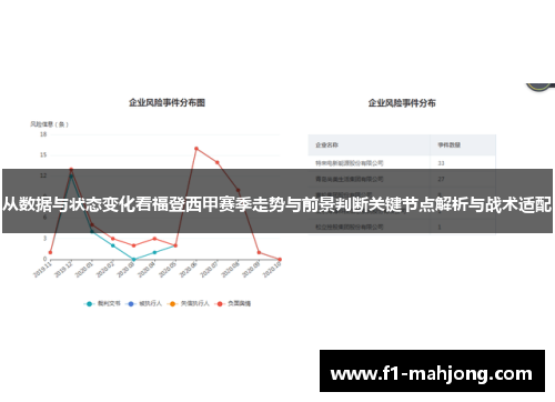 从数据与状态变化看福登西甲赛季走势与前景判断关键节点解析与战术适配