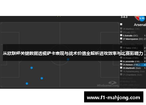 从欧联杯关键数据透视萨卡表现与战术价值全解析进攻效率与比赛影响力