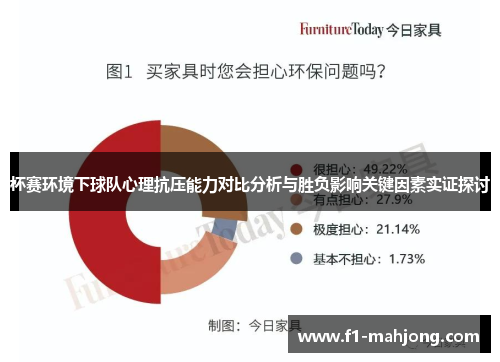 杯赛环境下球队心理抗压能力对比分析与胜负影响关键因素实证探讨